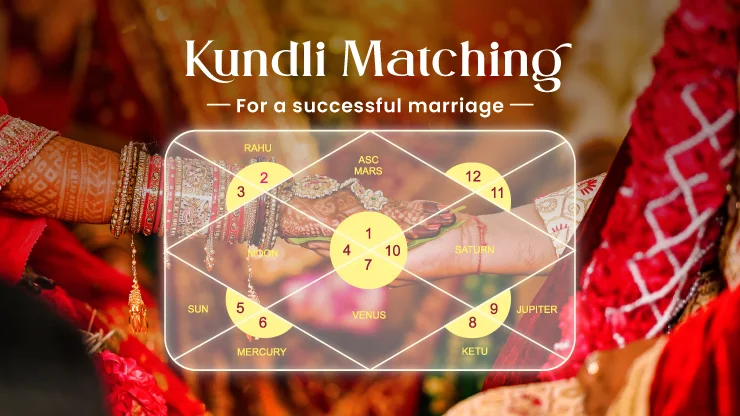 kundli-matching-for-marriage
